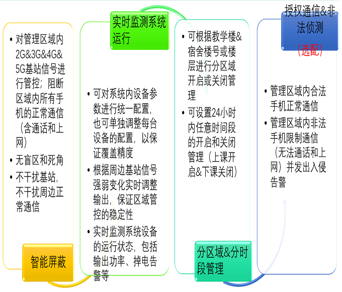 拉萨图1