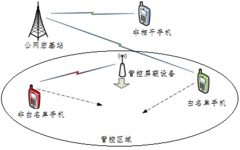 拉萨图5